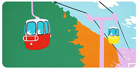 Fort Regent Cable-Cars